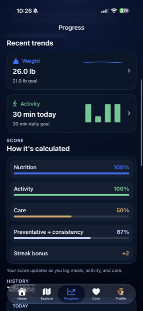 Povalo screen explaining how the Wellness Score is calculated